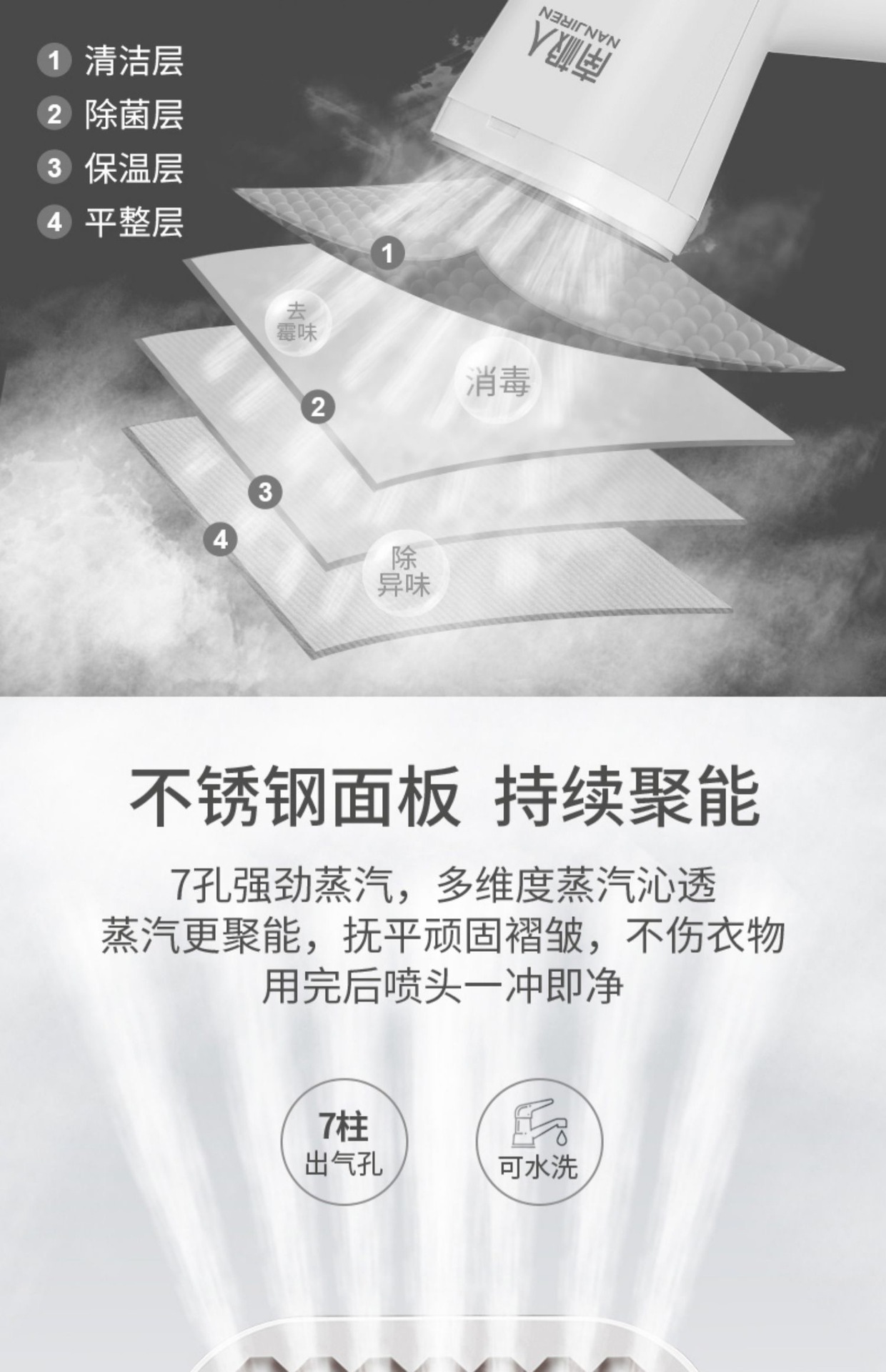 and Iron Machine Portable Steam Ironing Brush Electric Iron Household Travel Electric Iron Flat Ironing Hang and Iron