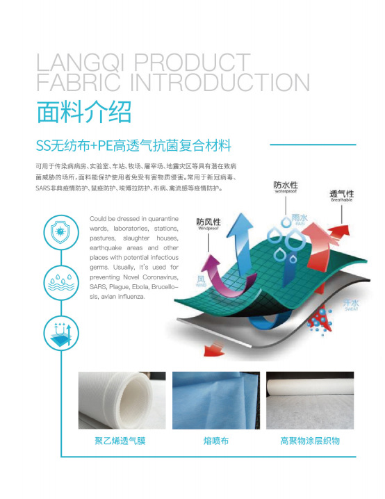 Shuangbai List Factory in Zhejiang Province sells one-piece medical protective clothing with cap medical isolation clothing Shuangbai List Factory in Zhejiang Province sells one-piece medical protective clothing with cap medical isolation clothing