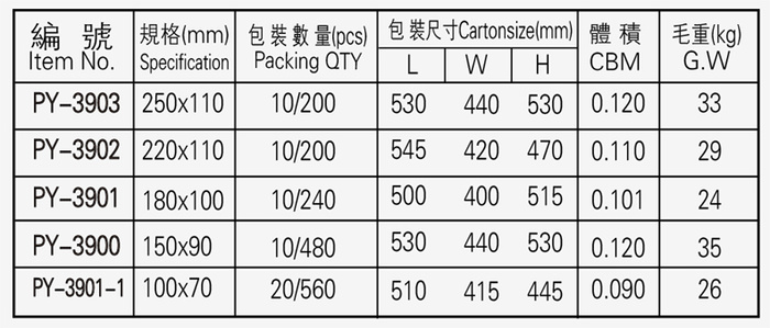 3902 Xinhua or triangular Taiwan card conference card sign table card licensing licensing Friends of licensing 3902 Xinhua or triangular Taiwan card conference card sign table card licensing licensing Friends of licensing