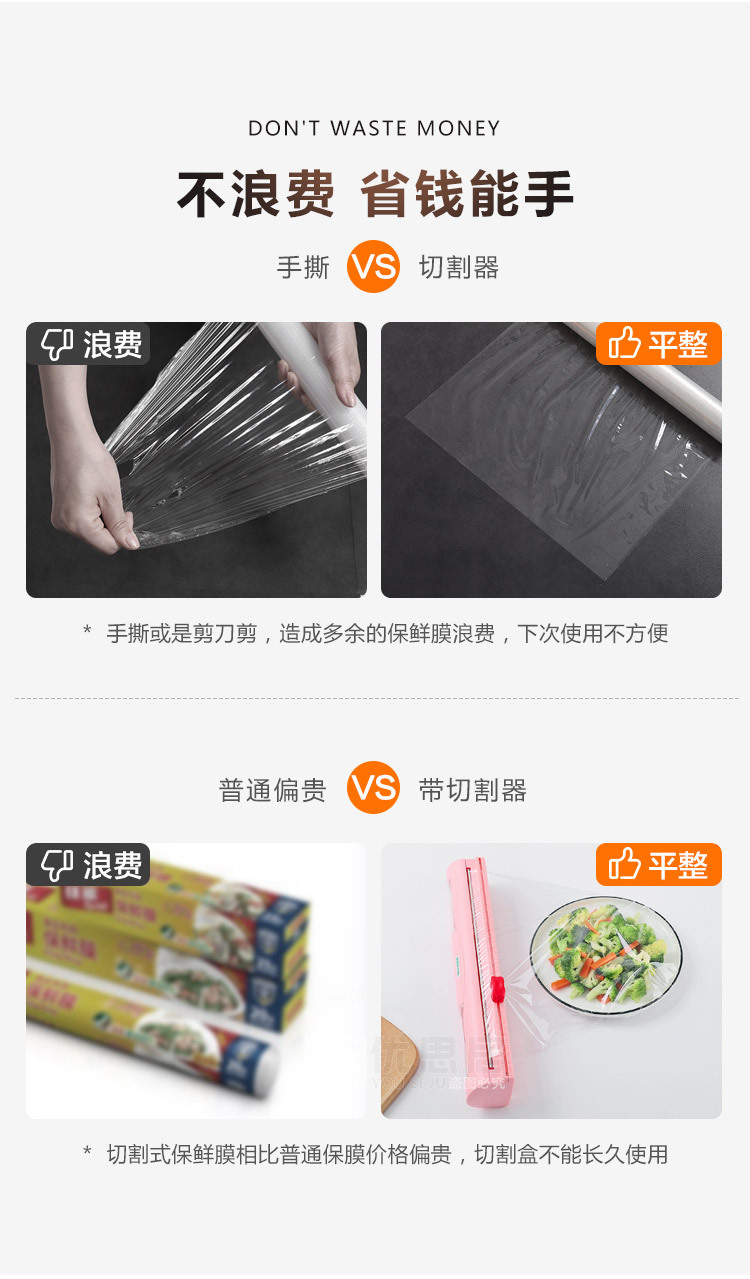 Wrap Cutter Kitchen Magnetic WallMounted Plastic Wrap Preservative Film Storage Cutting Box One Piece Dropshipping Wrap Cutter Kitchen Magnetic WallMounted Plastic Wrap Preservative Film Storage Cutting Box One Piece Dropshipping