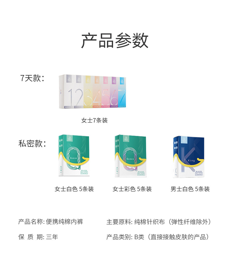 Disposable Underwear Ladies Travel Cotton Travel Paper Diaper Cotton Disposable Underpants Adult Shorts 7 Days Pack