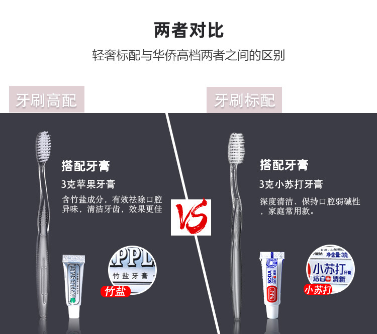 [Sequoia Tree Spot] Disposable Toothbrush Customized Wholesale Hotel Homestay Tooth-Cleaners Toiletries Hotel Toothpaste