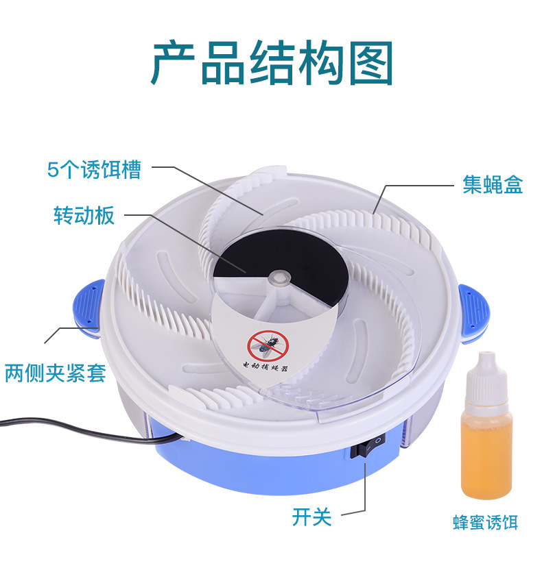 Flies Trap Flapping Flies Gadgets Automatic Fly Catcher Environmental Protection Fly Trap Automatic Rotation Fly Catcher Flies Trap Flapping Flies Gadgets Automatic Fly Catcher Environmental Protection Fly Trap Automatic Rotation Fly Catcher