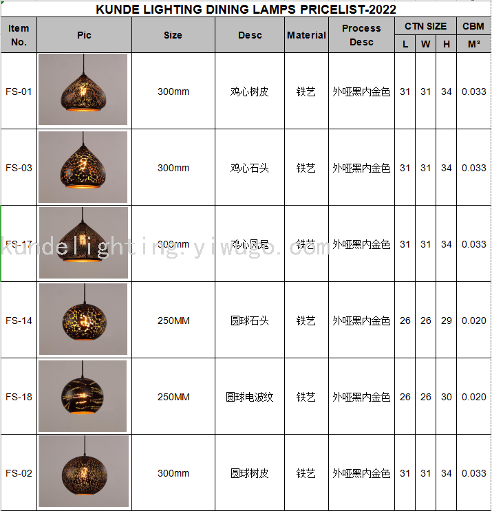 FS-01 Mushroom-Shaped Corrosion Craft Ceiling Lamp Dining Chandelier LED Lamp Bar Chandelier Creative Lamps Retro Lamps FS-01 Mushroom-Shaped Corrosion Craft Ceiling Lamp Dining Chandelier LED Lamp Bar Chandelier Creative Lamps Retro Lamps