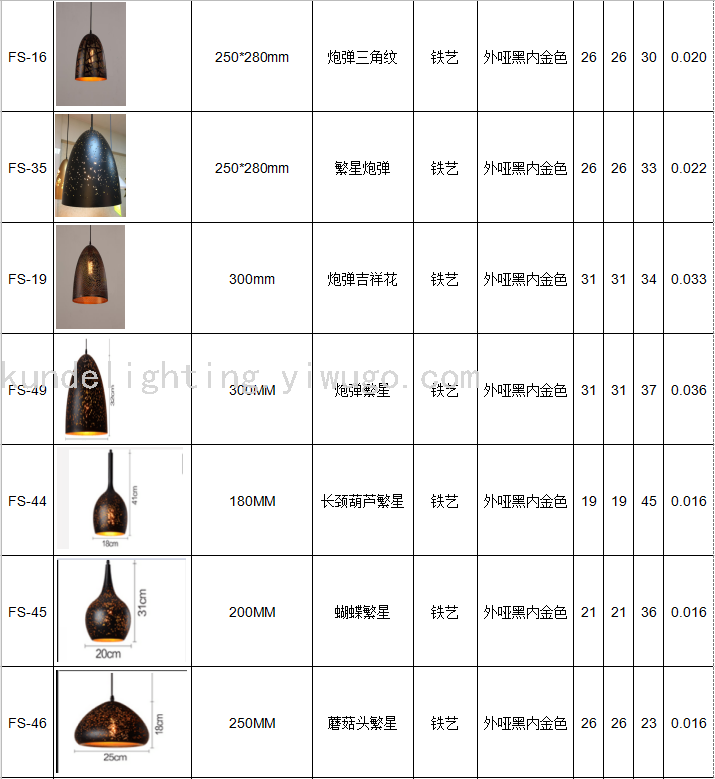 FS-01 Mushroom-Shaped Corrosion Craft Ceiling Lamp Dining Chandelier LED Lamp Bar Chandelier Creative Lamps Retro Lamps FS-01 Mushroom-Shaped Corrosion Craft Ceiling Lamp Dining Chandelier LED Lamp Bar Chandelier Creative Lamps Retro Lamps