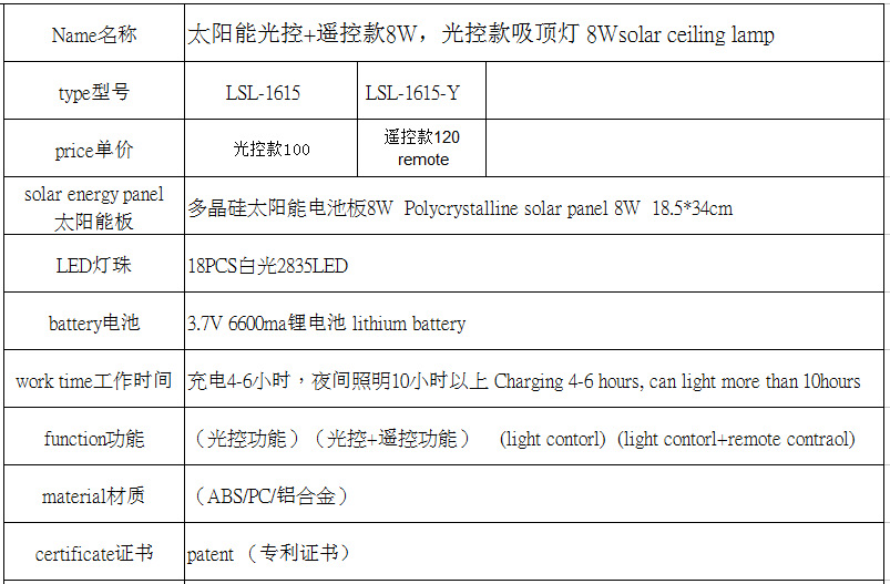 Led art ceiling lamp modern simple living room lamp atmosphere 8W ceiling lamp remote control white ceiling lamp Led art ceiling lamp modern simple living room lamp atmosphere 8W ceiling lamp remote control white ceiling lamp