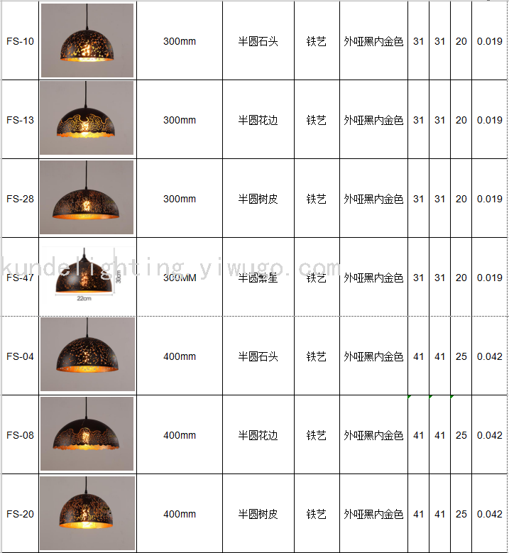 FS-14 Spherical Corrosion Craft Ceiling Lamp Dining Chandelier LED Lamp Bar Chandelier Creative Lamps Retro Lamps FS-14 Spherical Corrosion Craft Ceiling Lamp Dining Chandelier LED Lamp Bar Chandelier Creative Lamps Retro Lamps