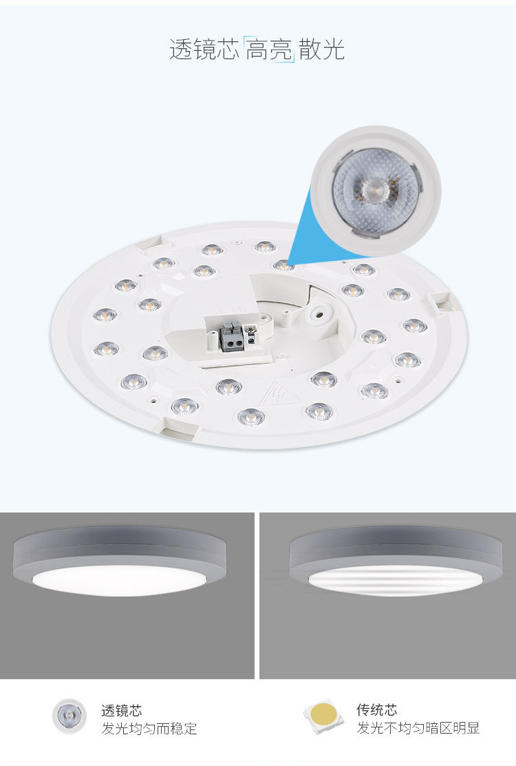 LED European style bedroom light balcony ultra-thin waterproof ceiling lamp human body infrared induction ceiling lamp LED European style bedroom light balcony ultra-thin waterproof ceiling lamp human body infrared induction ceiling lamp
