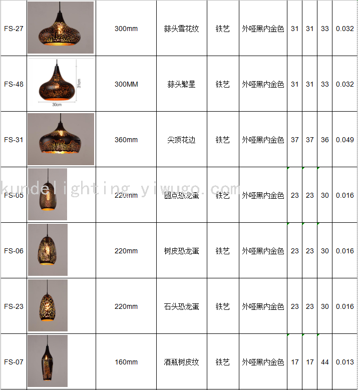 FS-10 Semicircle Corrosion Craft Ceiling Lamp Dining Chandelier LED Lamp Bar Chandelier Creative Lamps Retro Lamps FS-10 Semicircle Corrosion Craft Ceiling Lamp Dining Chandelier LED Lamp Bar Chandelier Creative Lamps Retro Lamps