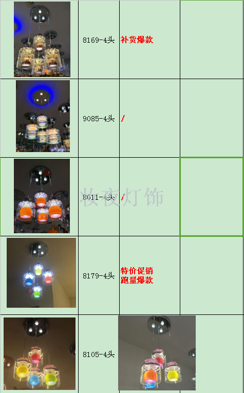 Led restaurant chandelier table lamp ceiling lamp 4 modern simple home lighting creative lamp Led restaurant chandelier table lamp ceiling lamp 4 modern simple home lighting creative lamp