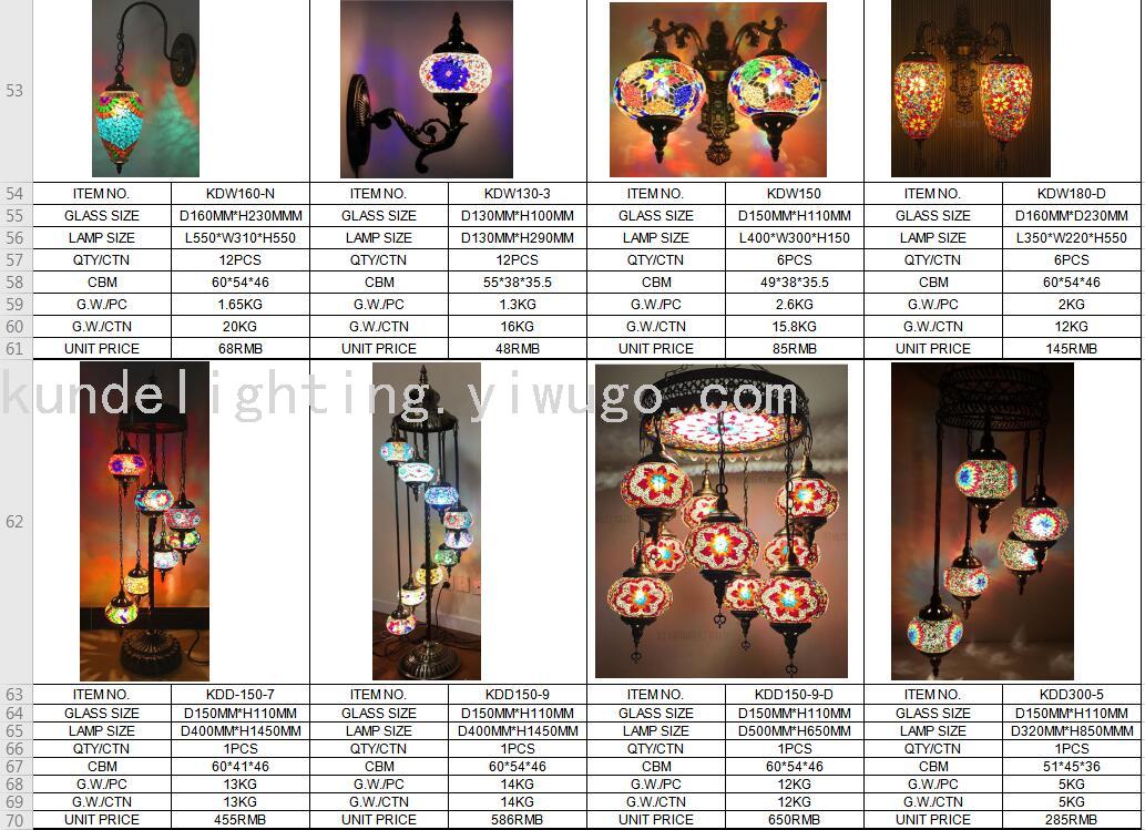 Multi-Head Turkish Style Floor Lamp Mosaic Floor Lamp Exported to Pakistan Multi-Head Turkish Style Floor Lamp Mosaic Floor Lamp Exported to Pakistan