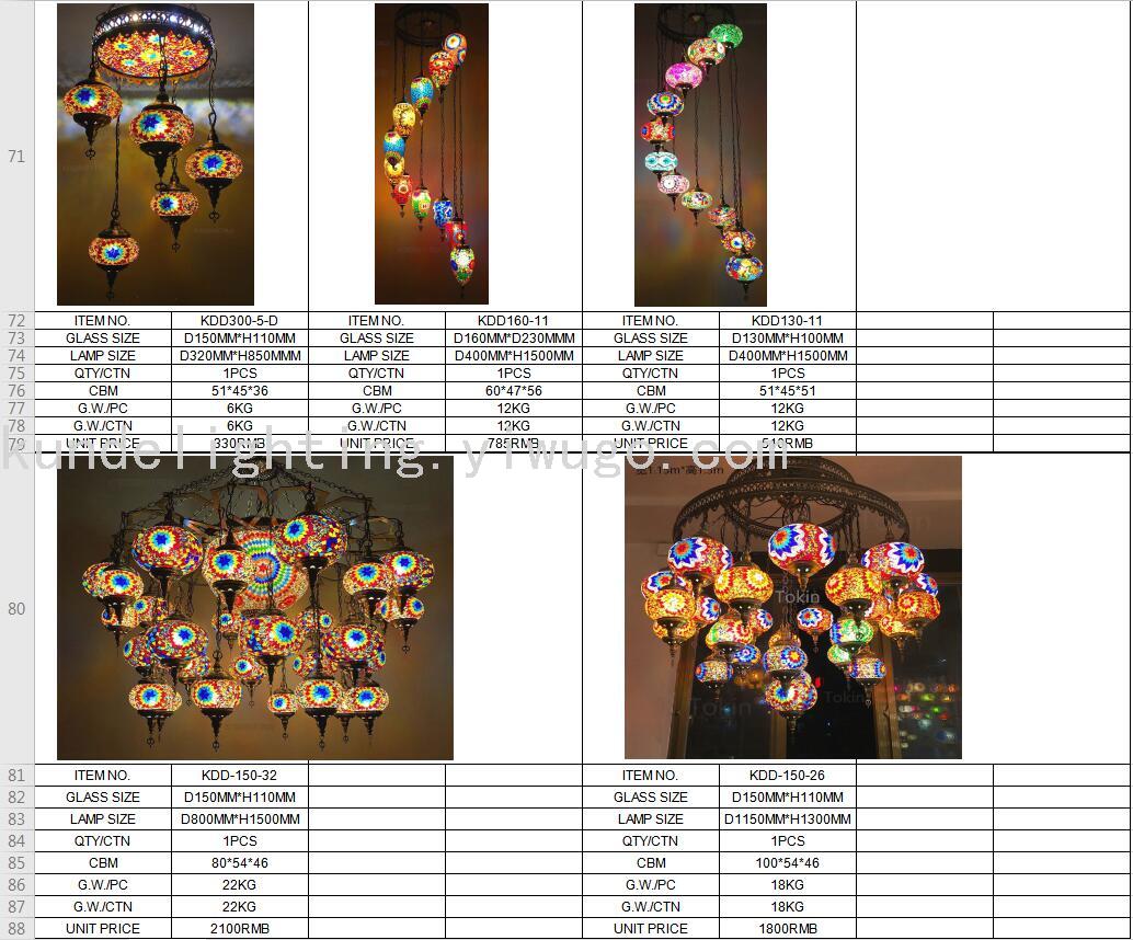 Multi-Head Turkish Style Floor Lamp Mosaic Floor Lamp Exported to Pakistan Multi-Head Turkish Style Floor Lamp Mosaic Floor Lamp Exported to Pakistan