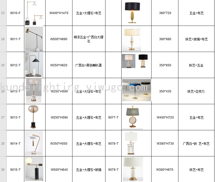 KD9001 Marble Floor Lamp Marble Lamp LED Lamp LED Floor Lamp Interior Luminaires Creative Lamps KD9001 Marble Floor Lamp Marble Lamp LED Lamp LED Floor Lamp Interior Luminaires Creative Lamps