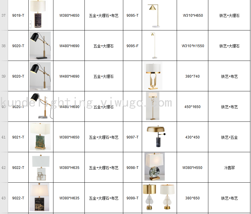 KD9010 Marble Floor Lamp Marble Lamp LED Lamp LED Floor Lamp Interior Luminaires Creative Lamps KD9010 Marble Floor Lamp Marble Lamp LED Lamp LED Floor Lamp Interior Luminaires Creative Lamps