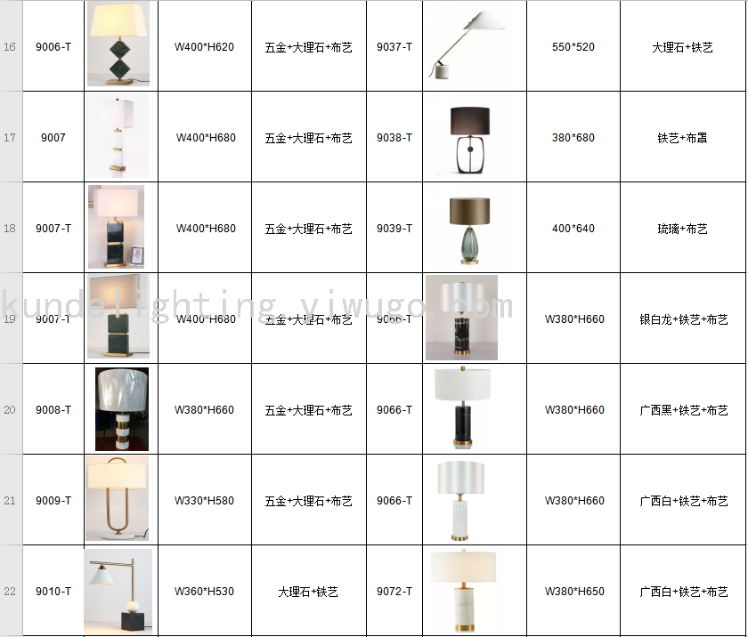 KD9031 Marble Floor Lamp Marble Lamp LED Lamp LED Floor Lamp Interior Luminaires Creative Lamps KD9031 Marble Floor Lamp Marble Lamp LED Lamp LED Floor Lamp Interior Luminaires Creative Lamps
