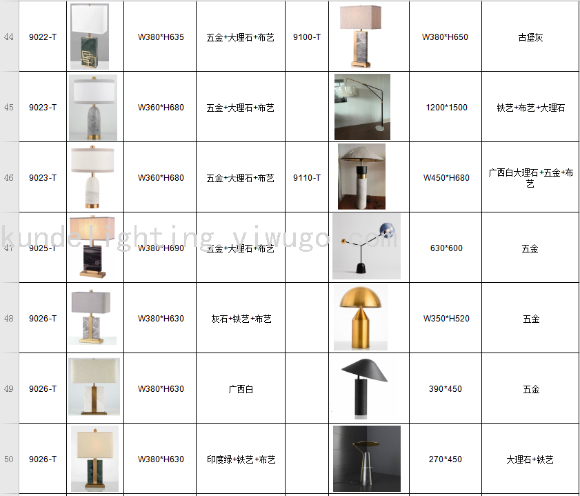 KD9031 Marble Floor Lamp Marble Lamp LED Lamp LED Floor Lamp Interior Luminaires Creative Lamps KD9031 Marble Floor Lamp Marble Lamp LED Lamp LED Floor Lamp Interior Luminaires Creative Lamps