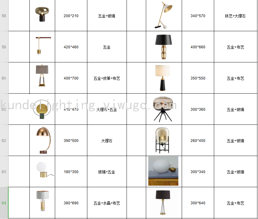 KD9031 Marble Floor Lamp Marble Lamp LED Lamp LED Floor Lamp Interior Luminaires Creative Lamps KD9031 Marble Floor Lamp Marble Lamp LED Lamp LED Floor Lamp Interior Luminaires Creative Lamps