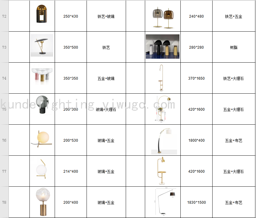 KD9033 Marble Floor Lamp Marble Lamp LED Lamp LED Floor Lamp Interior Luminaires Creative Lamps KD9033 Marble Floor Lamp Marble Lamp LED Lamp LED Floor Lamp Interior Luminaires Creative Lamps