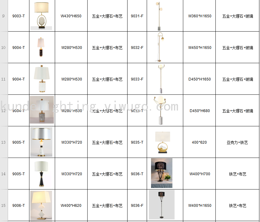 KD9036 Marble Floor Lamp Marble Lamp LED Lamp LED Floor Lamp Interior Luminaires Creative Lamps KD9036 Marble Floor Lamp Marble Lamp LED Lamp LED Floor Lamp Interior Luminaires Creative Lamps