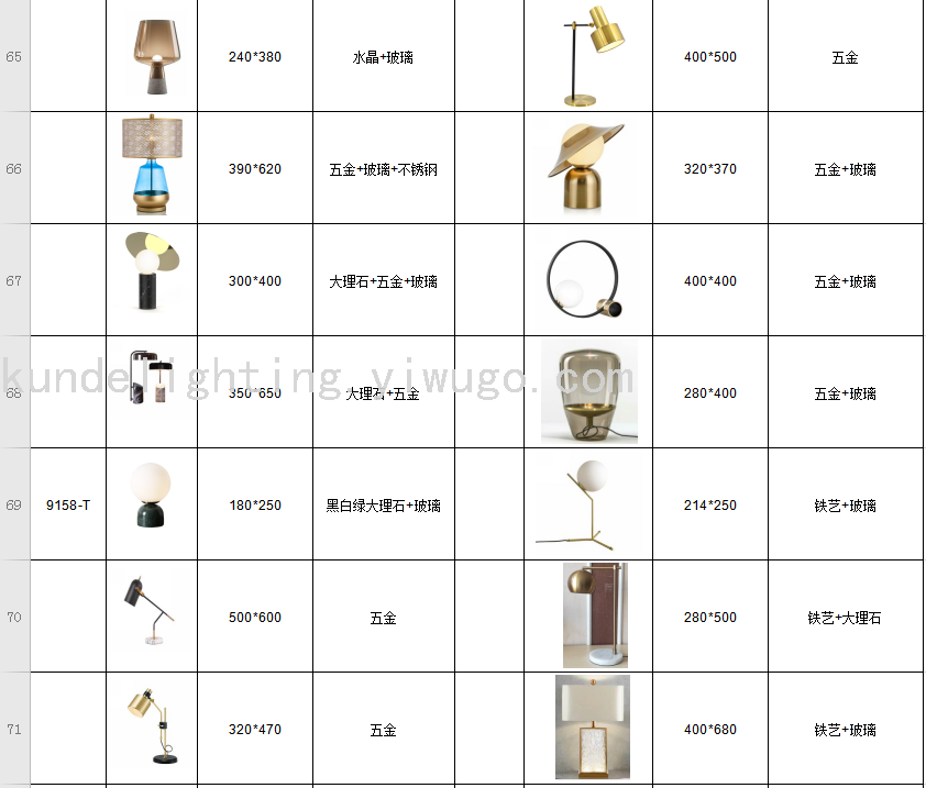 KD9036 Marble Floor Lamp Marble Lamp LED Lamp LED Floor Lamp Interior Luminaires Creative Lamps KD9036 Marble Floor Lamp Marble Lamp LED Lamp LED Floor Lamp Interior Luminaires Creative Lamps