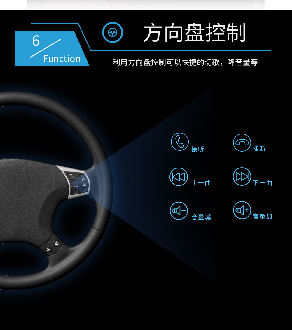 7018b Car MP3MP4MP5 Bluetooth Cash Register Player Power Amplifier U Disk Reversing Rear View Touch Screen 7018b Car MP3MP4MP5 Bluetooth Cash Register Player Power Amplifier U Disk Reversing Rear View Touch Screen