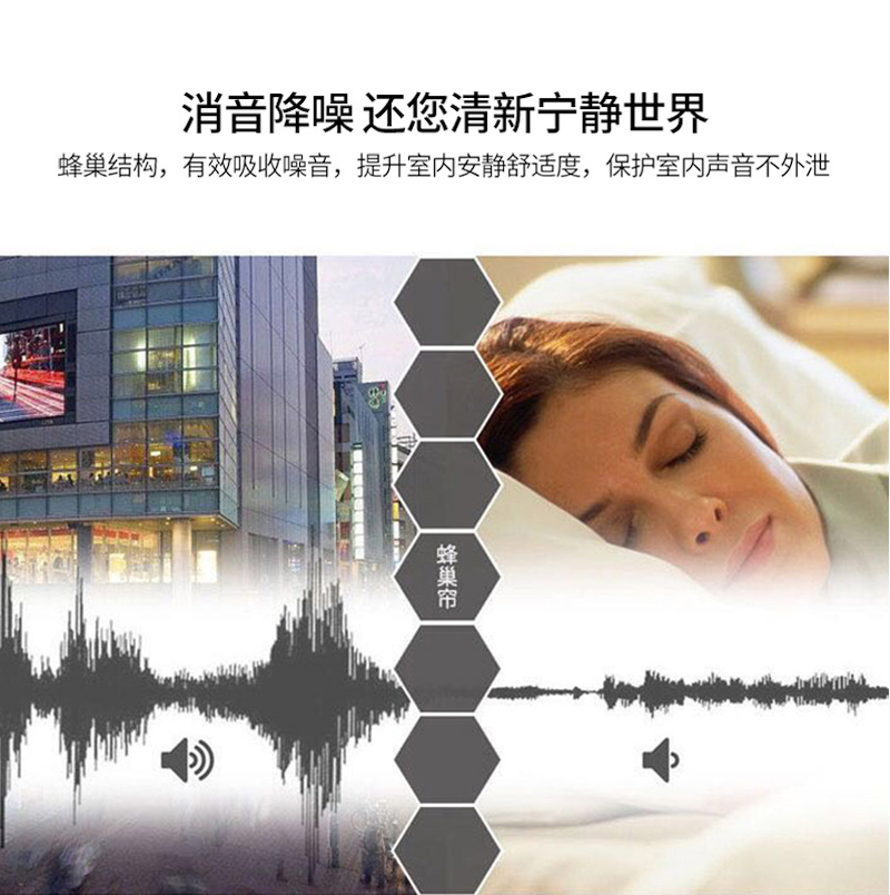 Manufacturers Supply Waterproof Honeycomb Curtain Fabric Full Shading Half Shade Cellular Shades Fabric Thermal Insulation Curtain Fabric Manufacturers Supply Waterproof Honeycomb Curtain Fabric Full Shading Half Shade Cellular Shades Fabric Thermal Insulation Curtain Fabric
