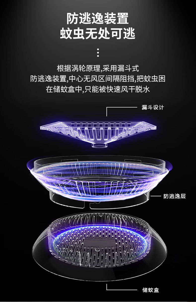 New LED Photocatalyst Mosquito Killing Lamp Household Mosquito Catching Lamp Mosquito Killing Lamp Indoor Mosquito Killer New LED Photocatalyst Mosquito Killing Lamp Household Mosquito Catching Lamp Mosquito Killing Lamp Indoor Mosquito Killer