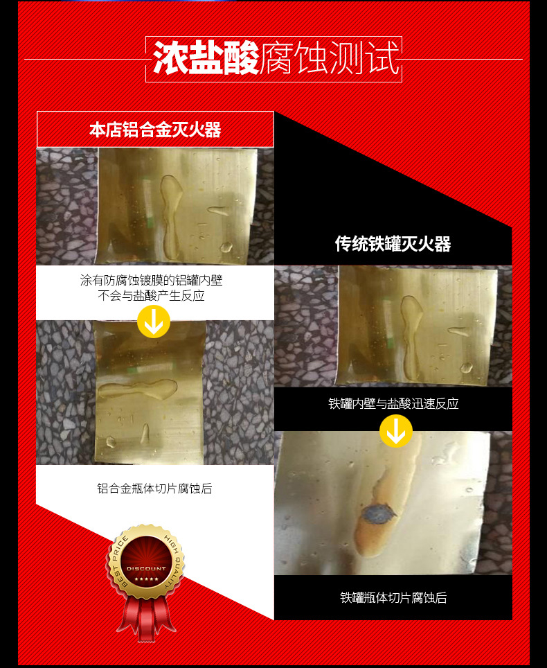 Car for Car Fire Extinguisher Car Car Household Dry Powder Small Portable Fire Protection Equipment Set Car for Car Fire Extinguisher Car Car Household Dry Powder Small Portable Fire Protection Equipment Set