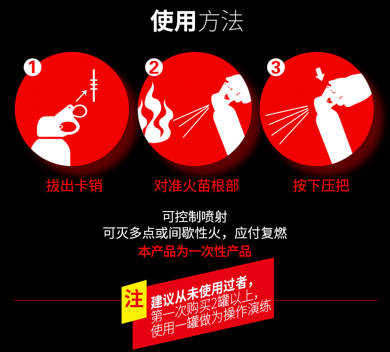 Car for Car Fire Extinguisher Car Car Household Dry Powder Small Portable Fire Protection Equipment Set Car for Car Fire Extinguisher Car Car Household Dry Powder Small Portable Fire Protection Equipment Set