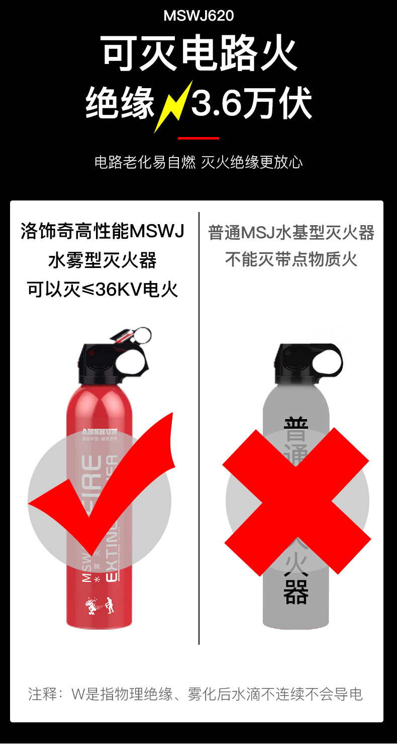 Car Home Car Fire Equipment Car Water-Based Private Car Small Portable Car Fire Extinguisher Car Home Car Fire Equipment Car Water-Based Private Car Small Portable Car Fire Extinguisher