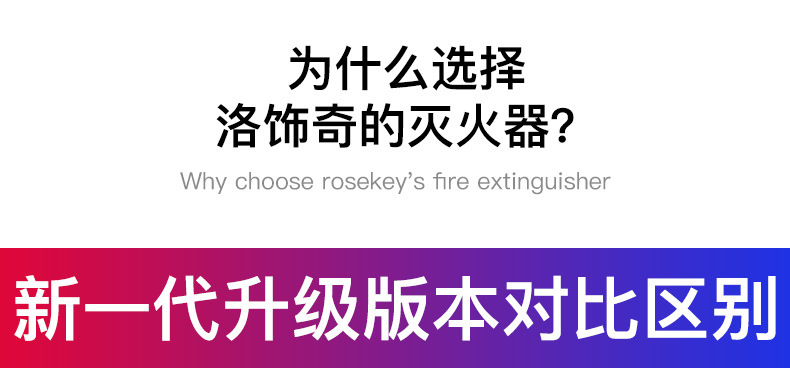 Car Home Car Fire Equipment Car Water-Based Private Car Small Portable Car Fire Extinguisher Car Home Car Fire Equipment Car Water-Based Private Car Small Portable Car Fire Extinguisher