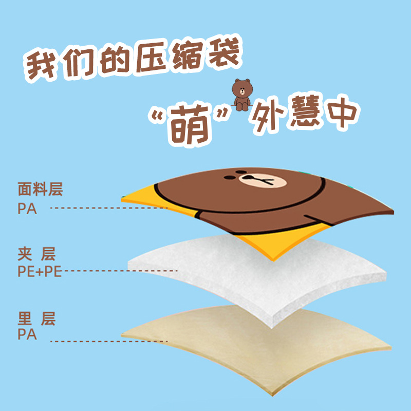 Compression Bag Extra Thick Storage Bag New Quilt Vacuum Bag Clothes Storage Bag Brown Bear Travel Compression Bag