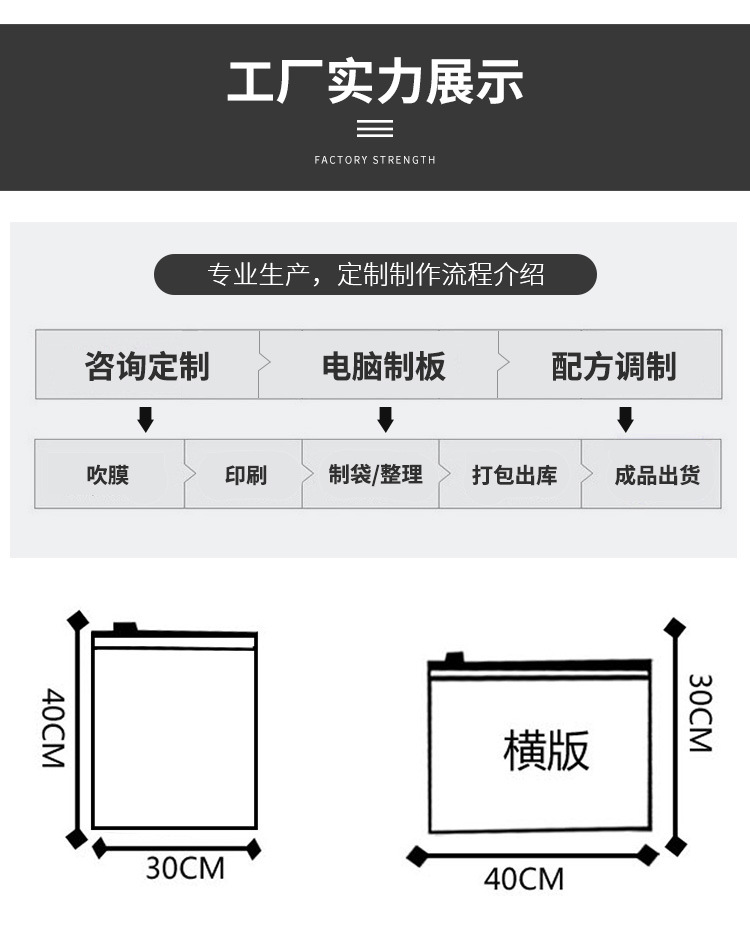Factory Direct Supply Transparent Self-Sealing Zipper Bag Waterproof Dustproof Scarf Clothing Jewelry Bag Thickened Bone Strip Packaging Bag