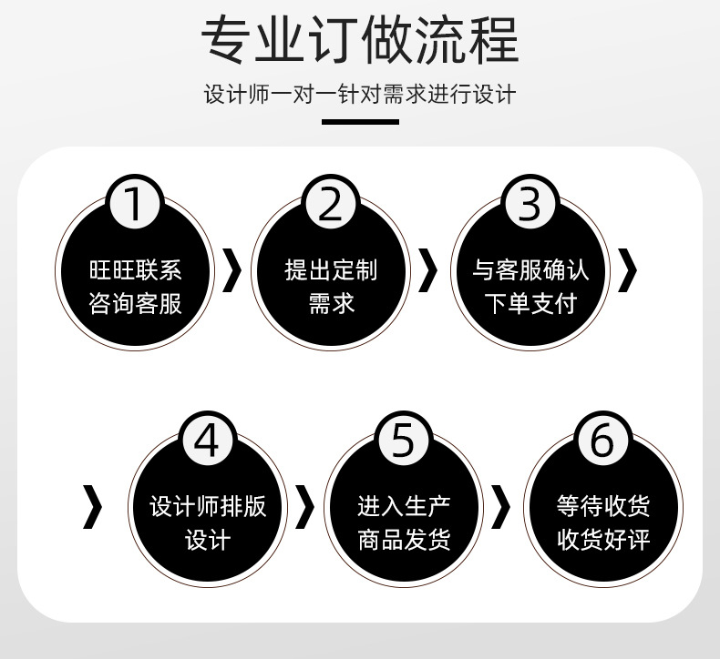 Litu Color Acrylic Double-Sided Waterproof Adhesive High Adhesive High Extension Automobile Electronic Product Nameplate Adhesive Tape