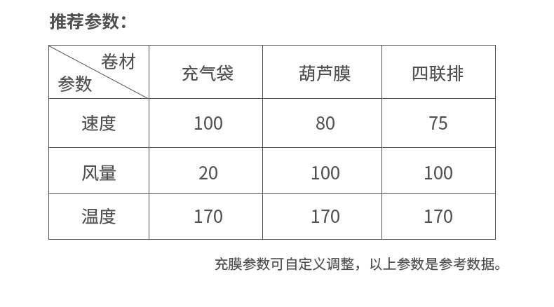Air Buffer Machine Automatic Inflator Buffer Bag Gourd Membrane Air Bubble Film Filling Bag Bubble Bag Air Bag. Air Buffer Machine Automatic Inflator Buffer Bag Gourd Membrane Air Bubble Film Filling Bag Bubble Bag Air Bag.