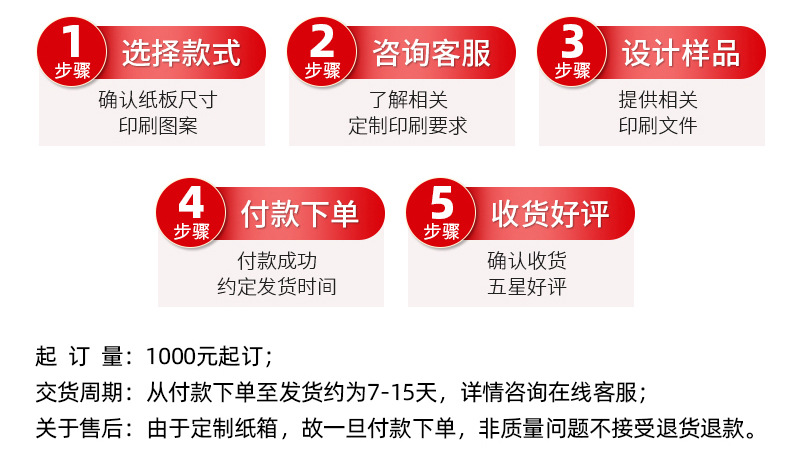 Postal Taobao Express Carton Moving Packing Corrugated Packaging Carton Five-Layer No. 12 E-Commerce Logistics Paper Box