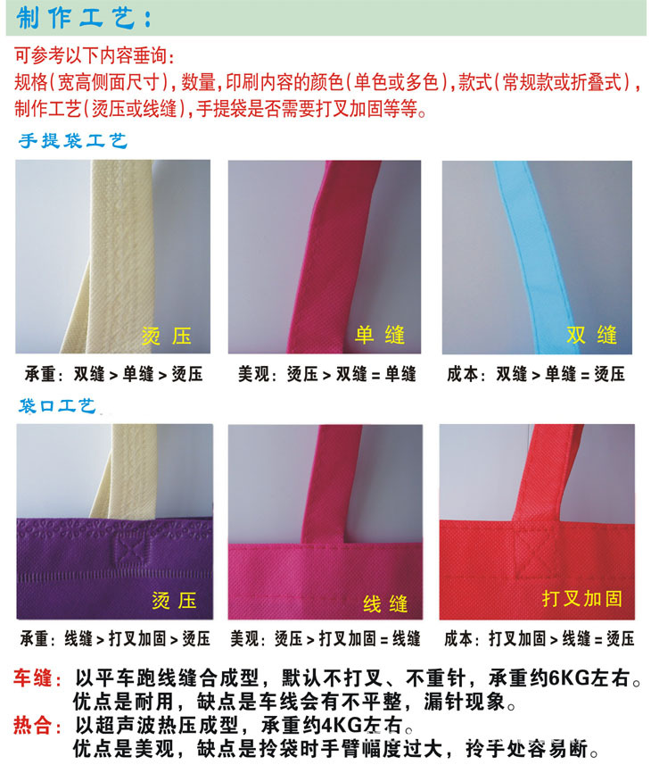 Nonwoven shopping bags custom laser aluminium film gift bags non-woven bag shopping bag Nonwoven shopping bags custom laser aluminium film gift bags non-woven bag shopping bag