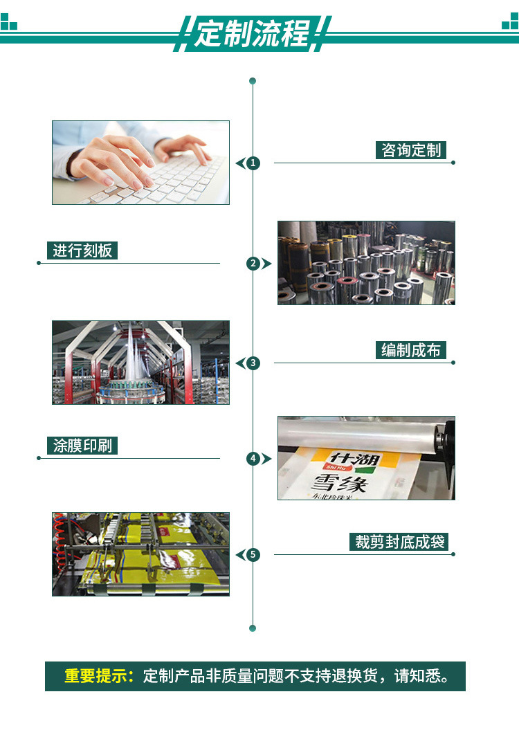 Nutrient Soil Flood Control Fermentation Feed Bag Pp Woven Bag Fertilizer Packaging Bag Color Printing Compound Fertilizers Woven Bag Plastic Nutrient Soil Flood Control Fermentation Feed Bag Pp Woven Bag Fertilizer Packaging Bag Color Printing Compound Fertilizers Woven Bag Plastic