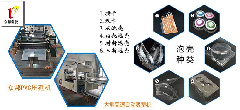 Electronic products blister packaging custom free design