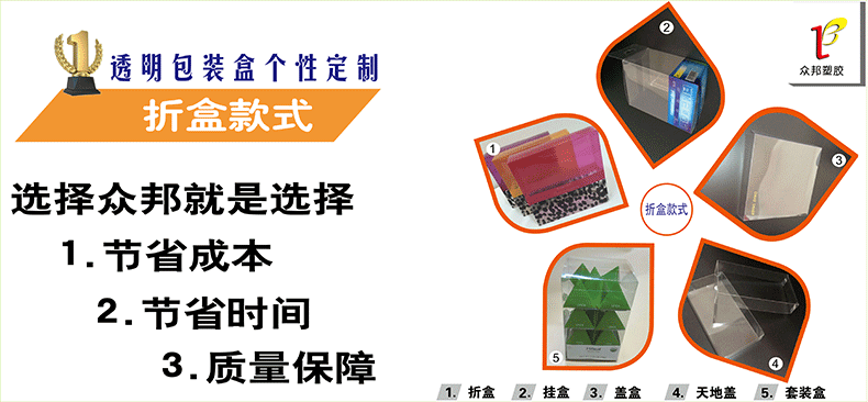 Electronic products blister packaging custom free design