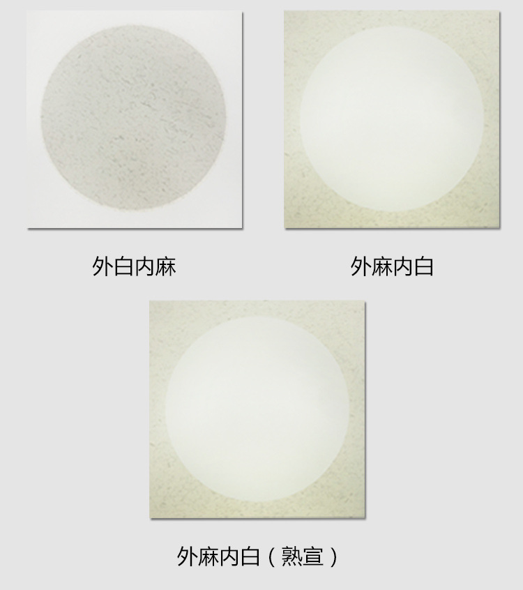 Thickened Xuan Paper Lens Mirror Antique round Calligraphy Hemp Paper Soft Paperboard Blank Chinese Elaborate-Style Painting Chinese Rice Paper Fan Cardboard Thickened Xuan Paper Lens Mirror Antique round Calligraphy Hemp Paper Soft Paperboard Blank Chinese Elaborate-Style Painting Chinese Rice Paper Fan Cardboard