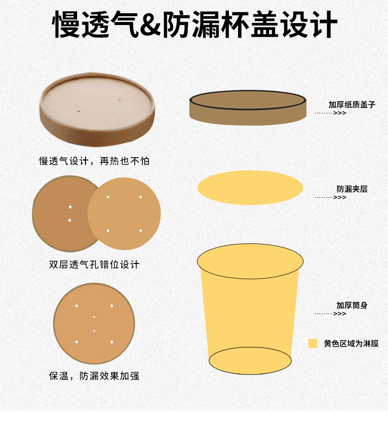 Disposable Lunch Box Takeaway Packing Box round Cowhide Paper Soup Cup Paper Soup Bowl with Lid Hot and Sour Rice Noodles Customized Wholesale Disposable Lunch Box Takeaway Packing Box round Cowhide Paper Soup Cup Paper Soup Bowl with Lid Hot and Sour Rice Noodles Customized Wholesale