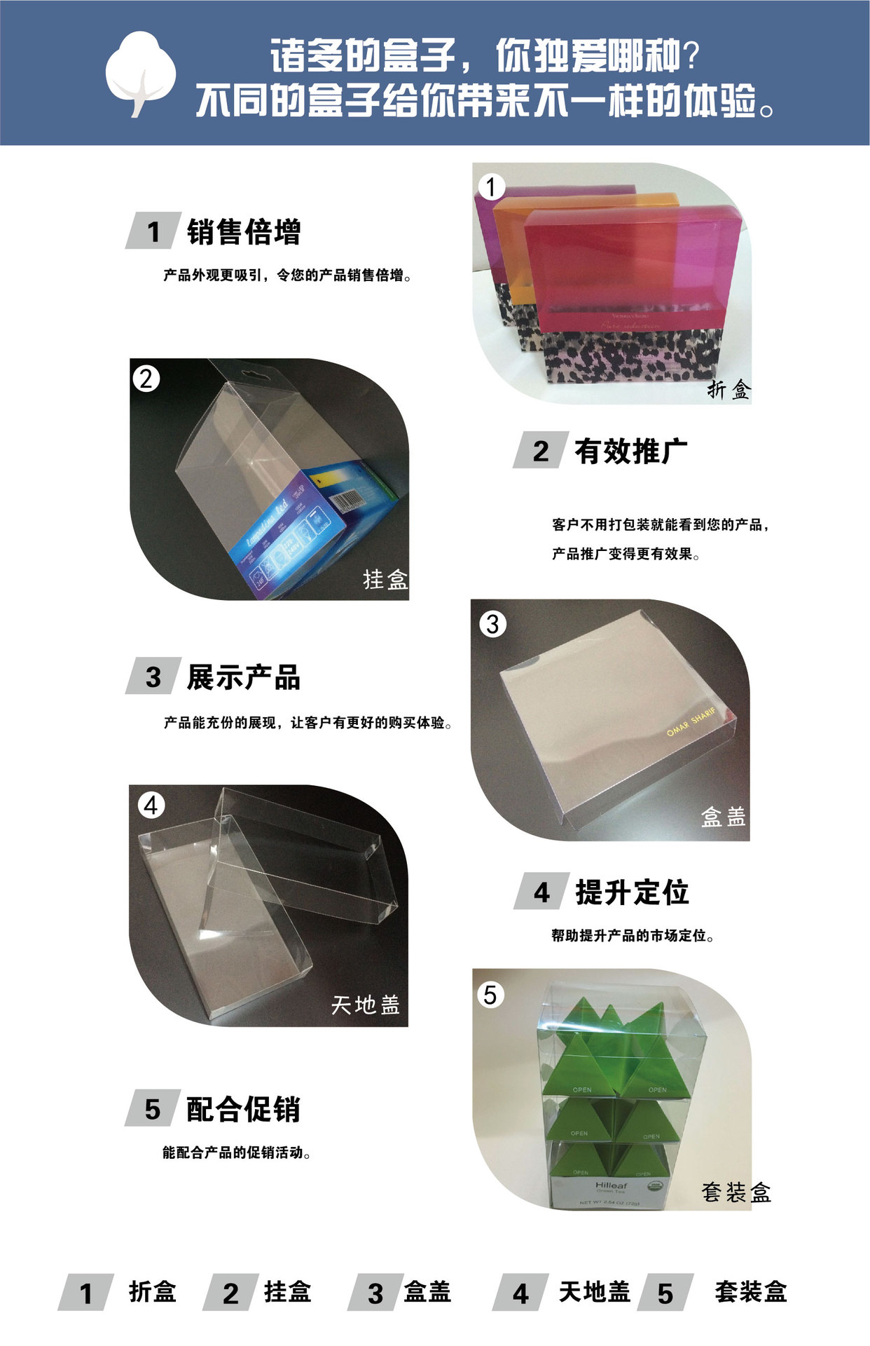 Cosmetic packaging box transparent PVC folding box custom