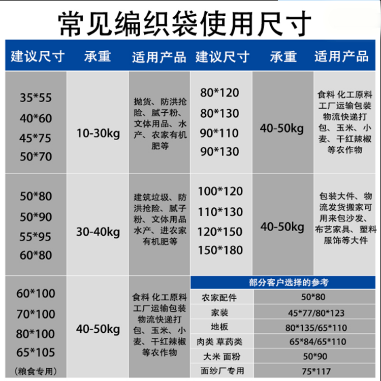 Square bottom woven bag Special for packaging square bottom bag Square bottom woven bag Special for packaging square bottom bag