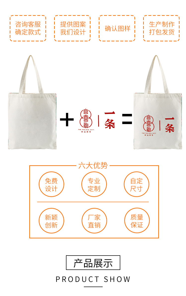 Factory Direct Sales 100% Cotton Canvas Bag Customized Environmental Protection Canvas Bag Canvas Portable Shoulder Bag Advertising Shopping Bag Factory Direct Sales 100% Cotton Canvas Bag Customized Environmental Protection Canvas Bag Canvas Portable Shoulder Bag Advertising Shopping Bag