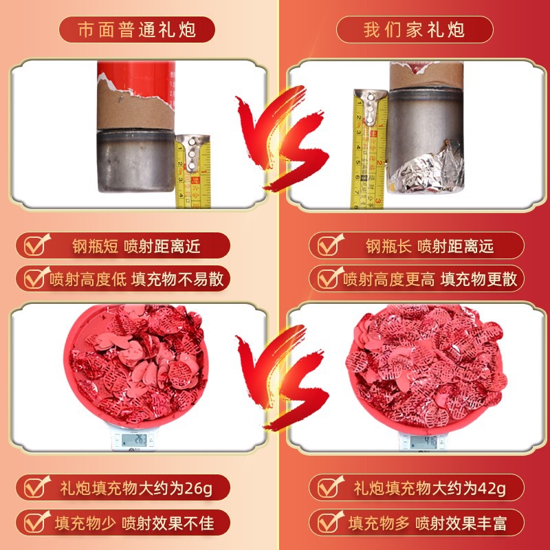 Factory Delivery Wedding, Marriage Festival Opening Ceremony Handheld Fireworks Display Tube Hand Twist Fireworks Display Petal Rain Wedding Salute