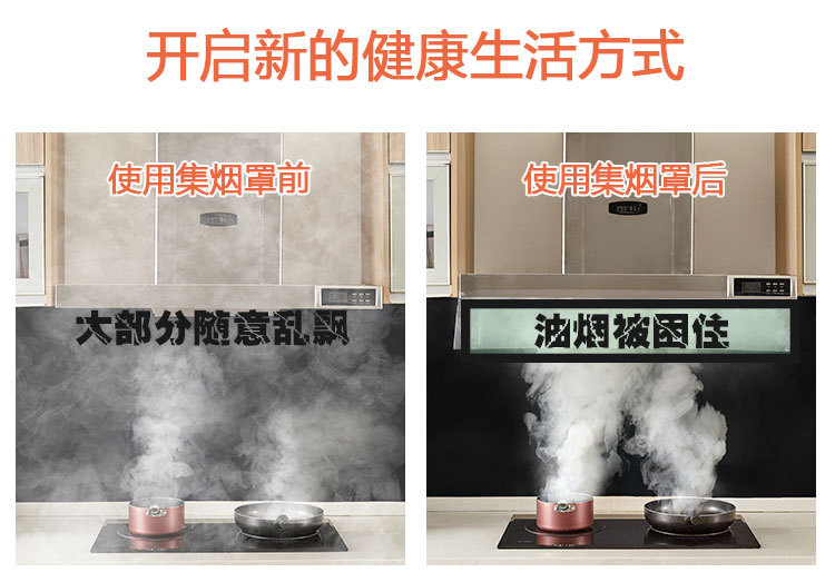 Machine OilProof Cover Oil Proof Sticker Paper Extraction Oil Smoke Machine Smoke Machine Plate Oil Curtain Smoke Plate Machine OilProof Cover Oil Proof Sticker Paper Extraction Oil Smoke Machine Smoke Machine Plate Oil Curtain Smoke Plate