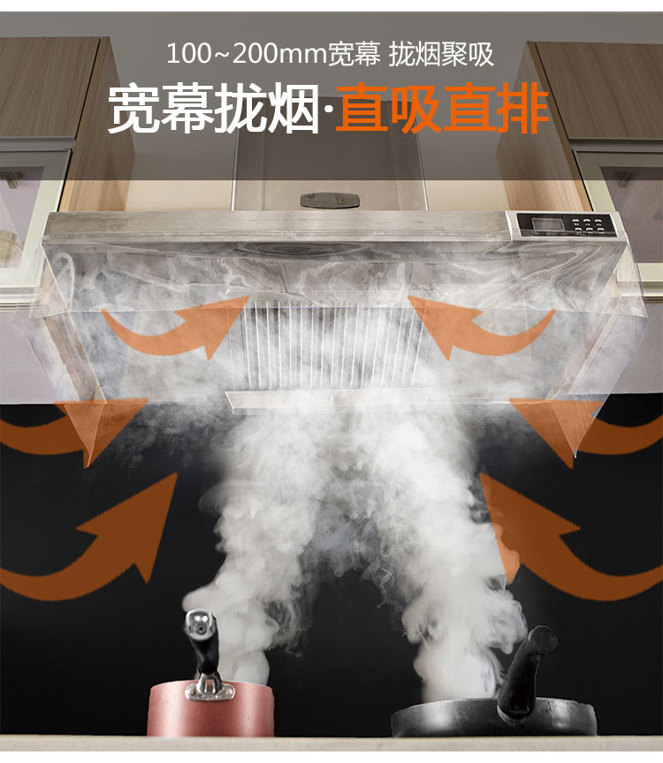 Machine OilProof Cover Oil Proof Sticker Paper Extraction Oil Smoke Machine Smoke Machine Plate Oil Curtain Smoke Plate Machine OilProof Cover Oil Proof Sticker Paper Extraction Oil Smoke Machine Smoke Machine Plate Oil Curtain Smoke Plate