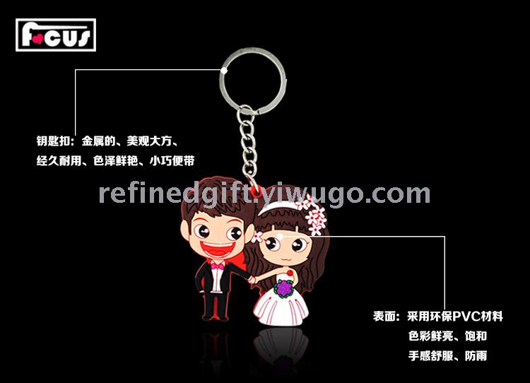 PVC Hot Silicone Environmental Protection Double-Sided Wedding Celebration Gift Keychain Soft Glue Epoxy Keychain Factory