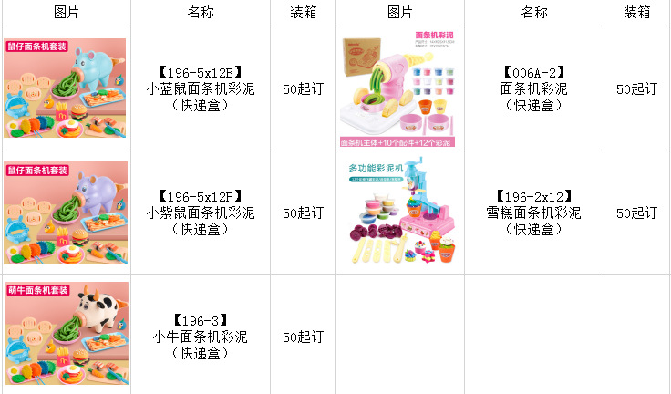 Children's Puzzle Colorful Mud Toys Series Plasticene Mold Tool Set Noodle Maker Ice Cream Machine Clay Wholesale Children's Puzzle Colorful Mud Toys Series Plasticene Mold Tool Set Noodle Maker Ice Cream Machine Clay Wholesale